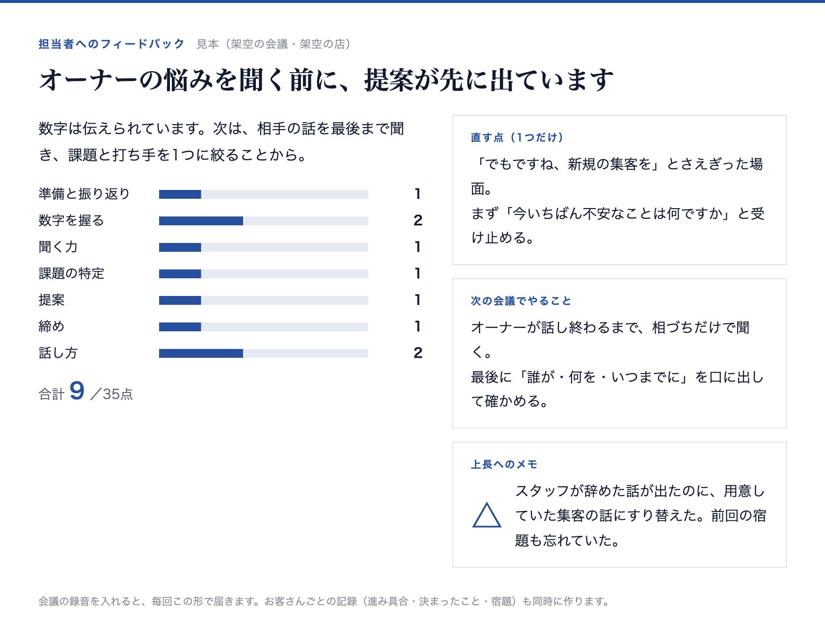 会議の振り返りAIが作るフィードバックの見本